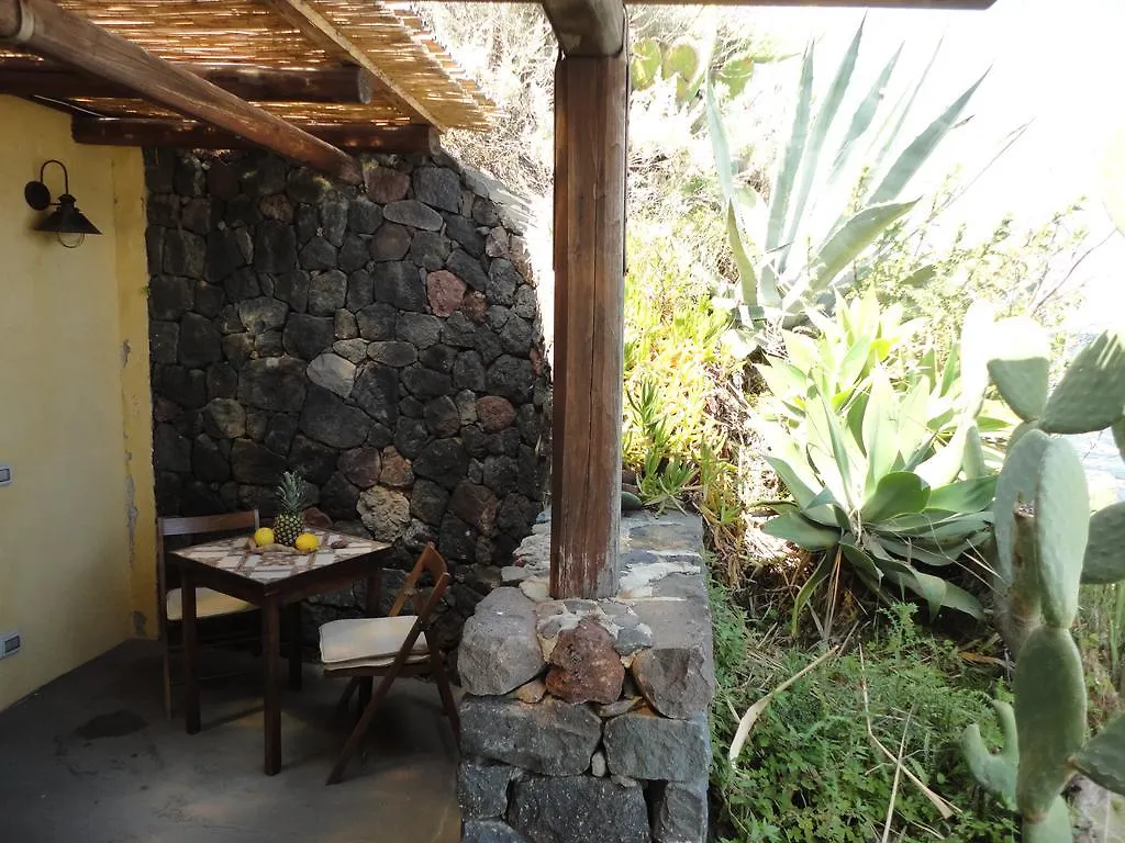 Rapanui Resort Санта-Марина-Салина